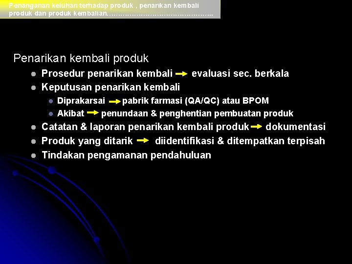 Penanganan keluhan terhadap produk , penarikan kembali produk dan produk kembalian……………………. . Penarikan kembali