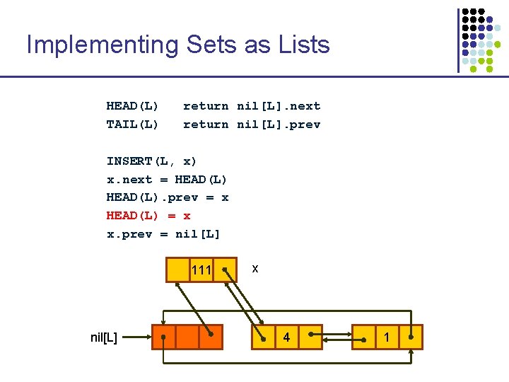Implementing Sets as Lists HEAD(L) TAIL(L) return nil[L]. next return nil[L]. prev INSERT(L, x)