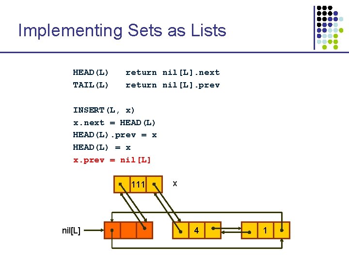 Implementing Sets as Lists HEAD(L) TAIL(L) return nil[L]. next return nil[L]. prev INSERT(L, x)