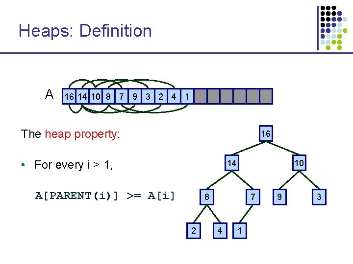 Heaps: Definition A 16 14 10 8 7 9 3 2 4 1 The