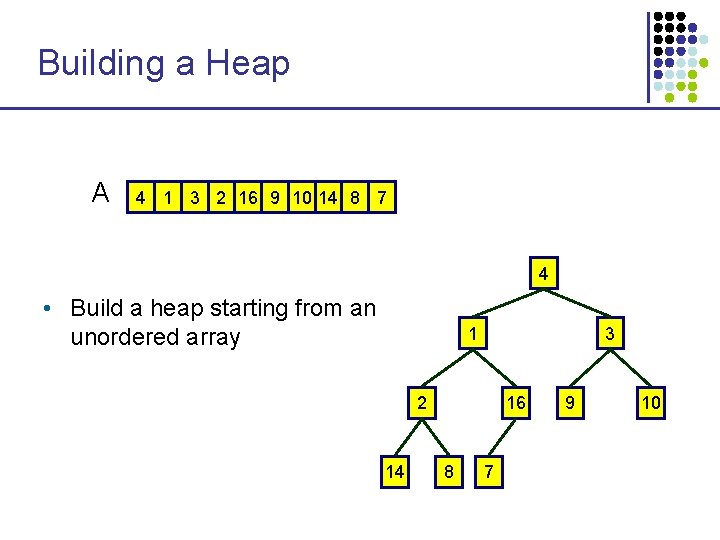 Building a Heap A 4 1 3 2 16 9 10 14 8 7