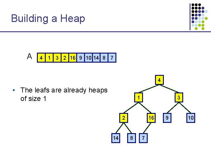 Building a Heap A 4 1 3 2 16 9 10 14 8 7