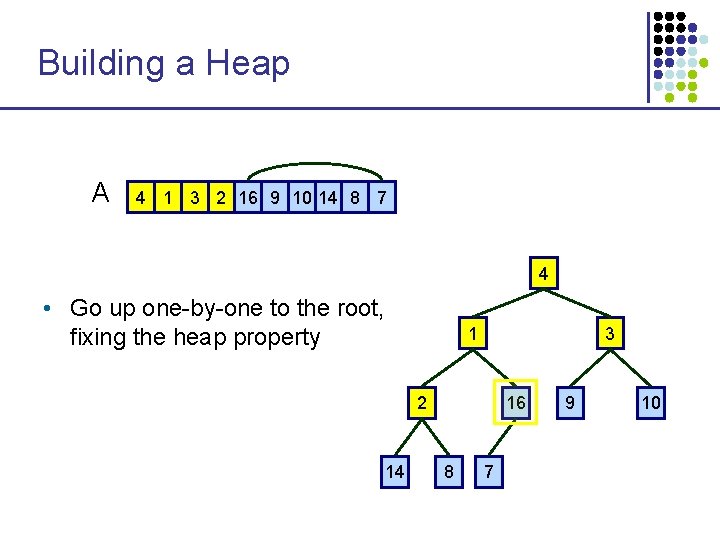 Building a Heap A 4 1 3 2 16 9 10 14 8 7