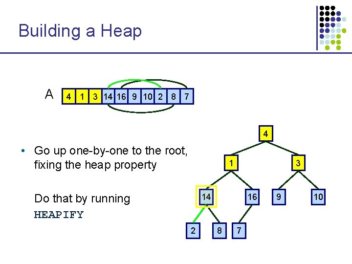 Building a Heap A 4 1 3 14 16 9 10 2 8 7