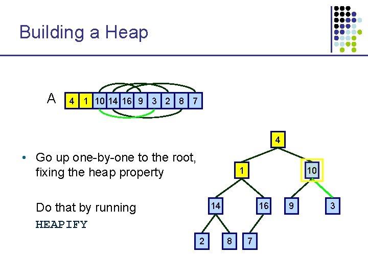 Building a Heap A 4 1 10 14 16 9 3 2 8 7