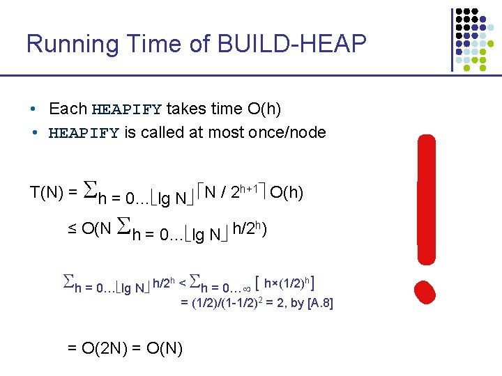 Running Time of BUILD-HEAP • Each HEAPIFY takes time O(h) • HEAPIFY is called