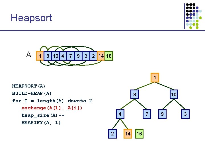 Heapsort A 1 8 10 4 7 9 3 2 14 16 1 1