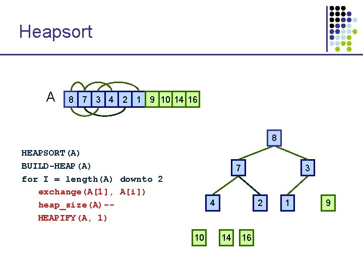 Heapsort A 8 7 3 4 2 1 9 10 14 16 1 8