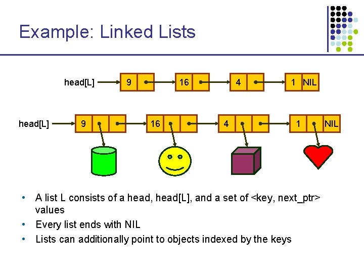 Example: Linked Lists head[L] 9 9 16 16 4 4 1 NIL 1 •