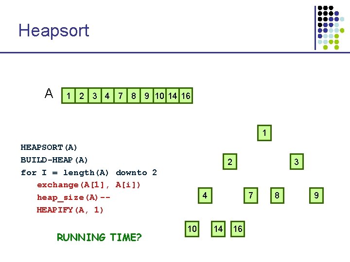 Heapsort A 1 2 3 4 7 8 9 10 14 16 1 1