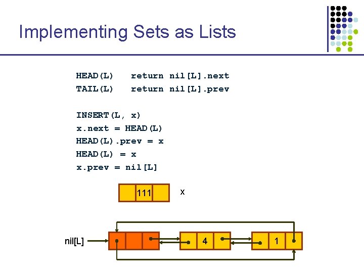 Implementing Sets as Lists HEAD(L) TAIL(L) return nil[L]. next return nil[L]. prev INSERT(L, x)