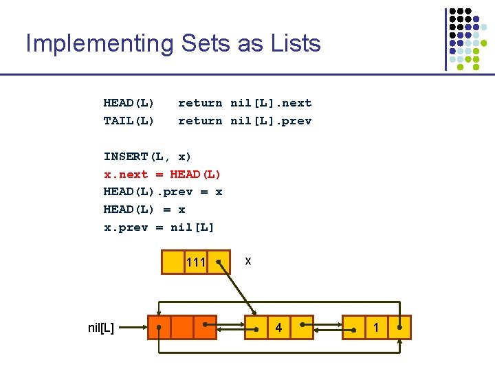 Implementing Sets as Lists HEAD(L) TAIL(L) return nil[L]. next return nil[L]. prev INSERT(L, x)