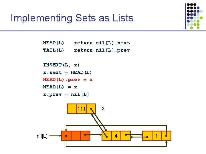 Implementing Sets as Lists HEAD(L) TAIL(L) return nil[L]. next return nil[L]. prev INSERT(L, x)