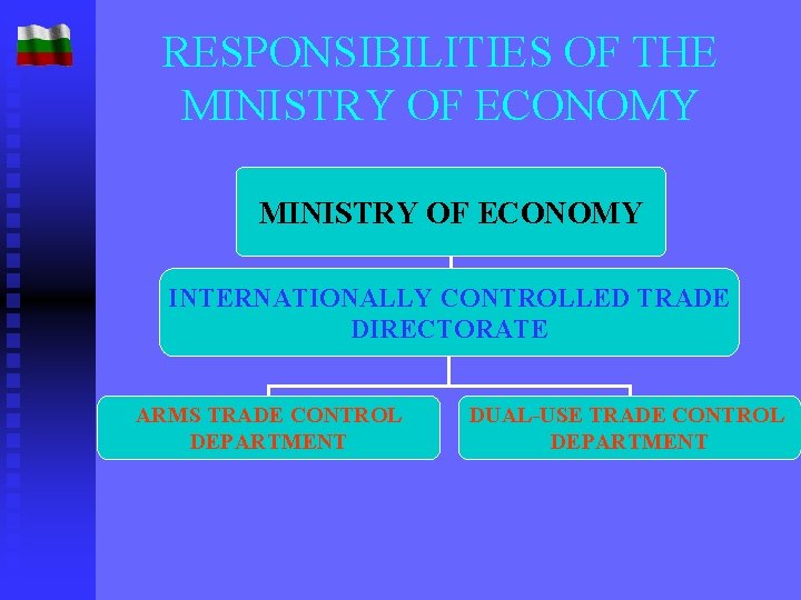 RESPONSIBILITIES OF THE MINISTRY OF ECONOMY INTERNATIONALLY CONTROLLED TRADE DIRECTORATE ARMS TRADE CONTROL DEPARTMENT