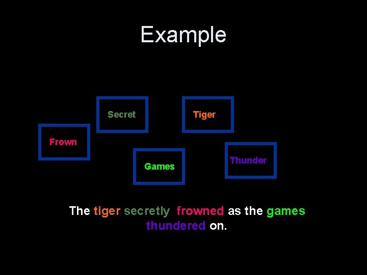 Example Secret Tiger Frown Games Thunder The tiger secretly frowned as the games thundered