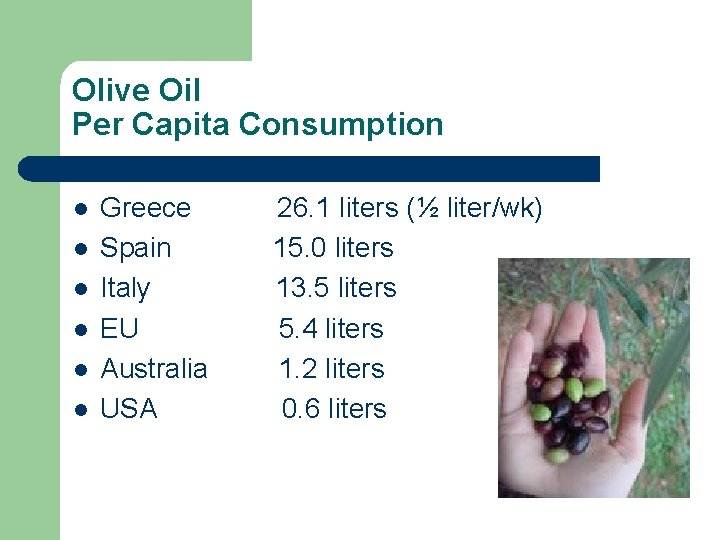 Olive Oil Per Capita Consumption l l l Greece 26. 1 liters (½ liter/wk)