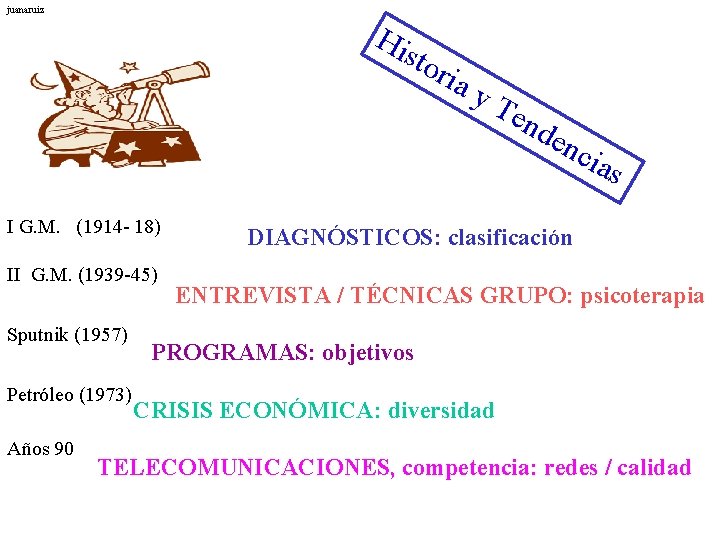 juanaruiz His tor ia y Te nd enc ias I G. M. (1914 -