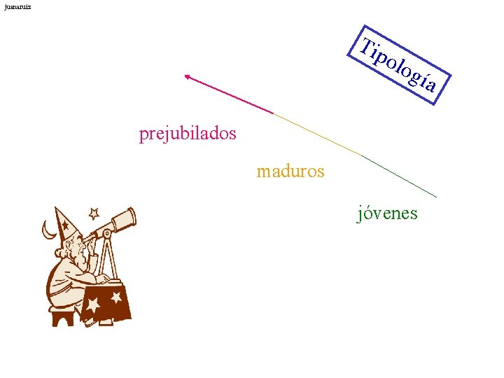 juanaruiz Tip olo gía prejubilados maduros jóvenes 