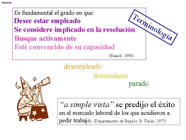 juanaruiz Es fundamental el grado en que: Te rm Desee estar empleado ino Se