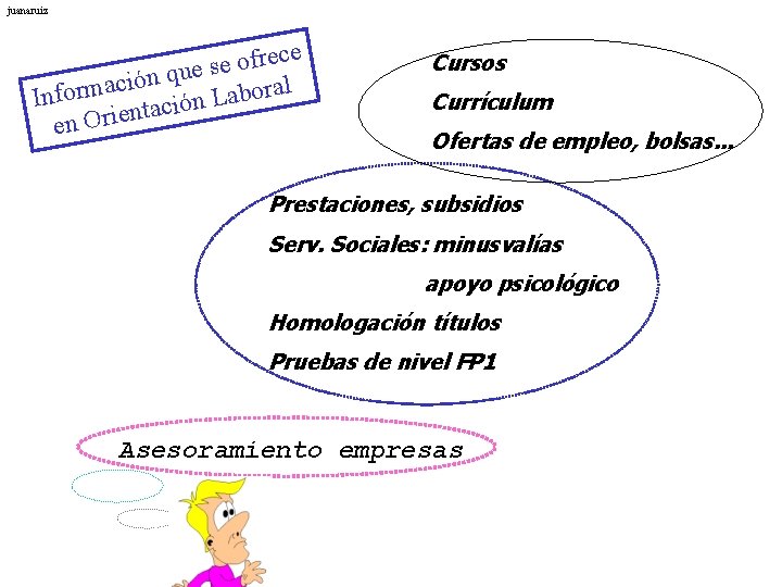 juanaruiz ece r f o e s que n ó i c a Inform
