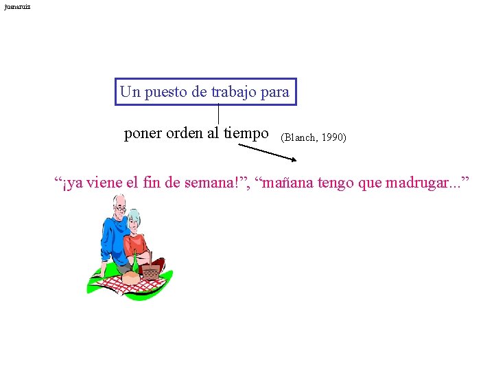 juanaruiz Un puesto de trabajo para poner orden al tiempo (Blanch, 1990) “¡ya viene