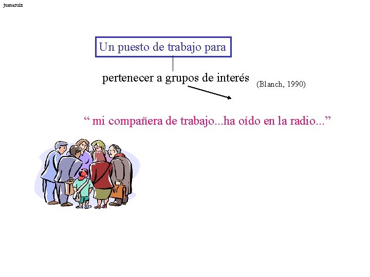 juanaruiz Un puesto de trabajo para pertenecer a grupos de interés (Blanch, 1990) “