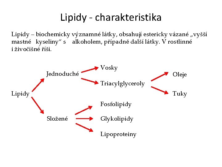 Lipidy - charakteristika Lipidy – biochemicky významné látky, obsahují estericky vázané „vyšší mastné kyseliny“