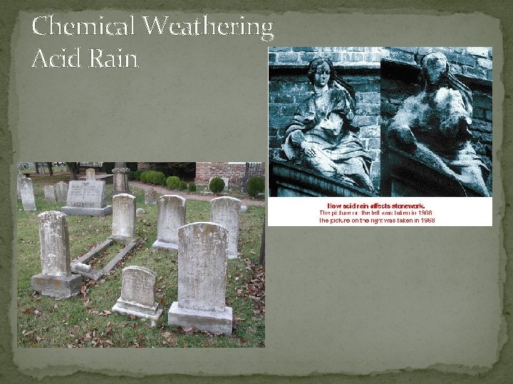 Chemical Weathering Acid Rain 