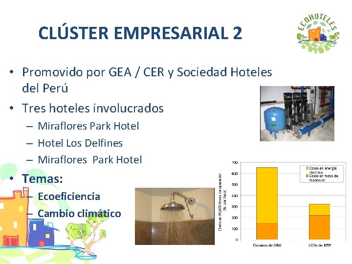 CLÚSTER EMPRESARIAL 2 • Promovido por GEA / CER y Sociedad Hoteles del Perú