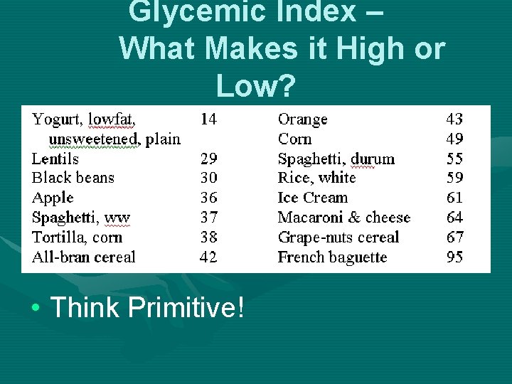 Glycemic Index Not All Carbs are Created Equal
