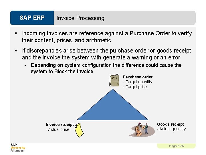 SAP ERP Invoice Processing § Incoming Invoices are reference against a Purchase Order to