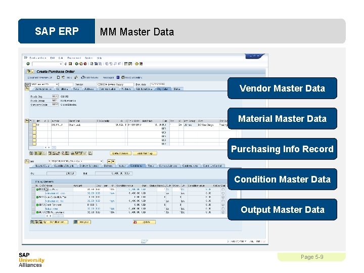 SAP ERP MM Master Data Vendor Master Data Material Master Data Purchasing Info Record