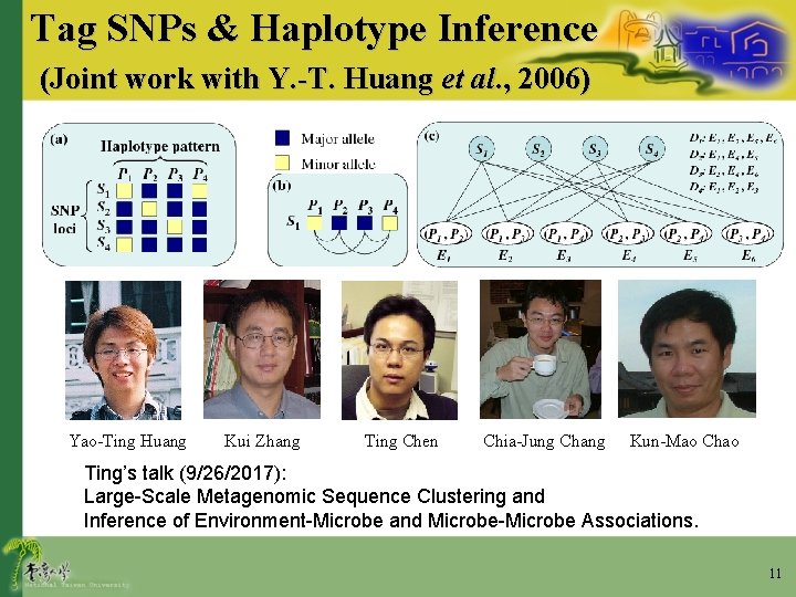 Tag SNPs & Haplotype Inference (Joint work with Y. -T. Huang et al. ,