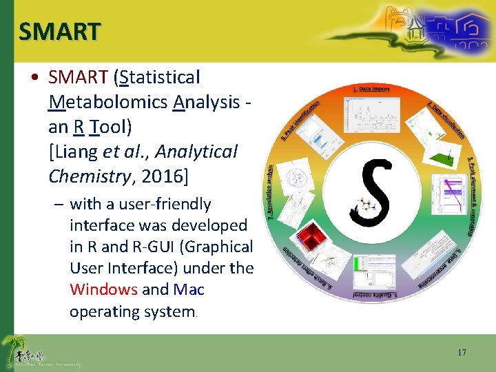 SMART • SMART (Statistical Metabolomics Analysis an R Tool) [Liang et al. , Analytical