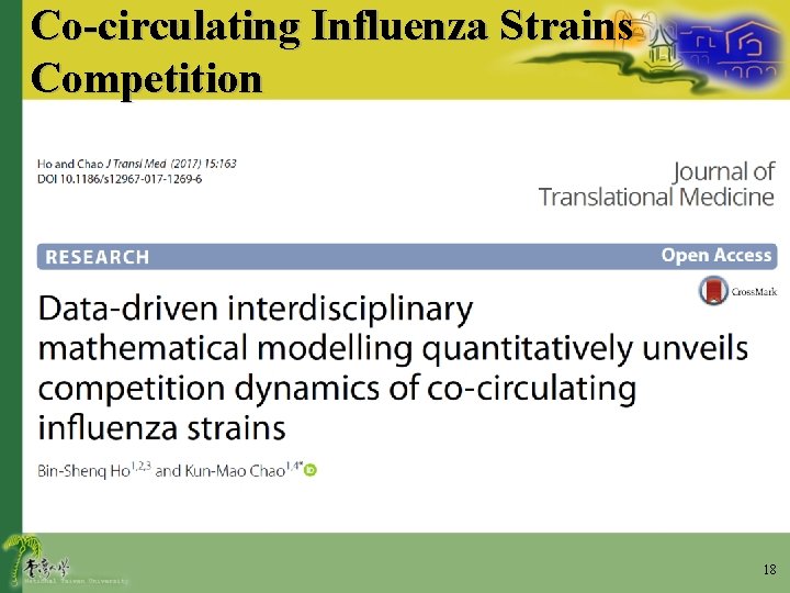 Co-circulating Influenza Strains Competition 18 