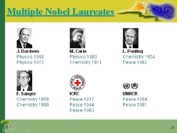 Multiple Nobel Laureates 27 