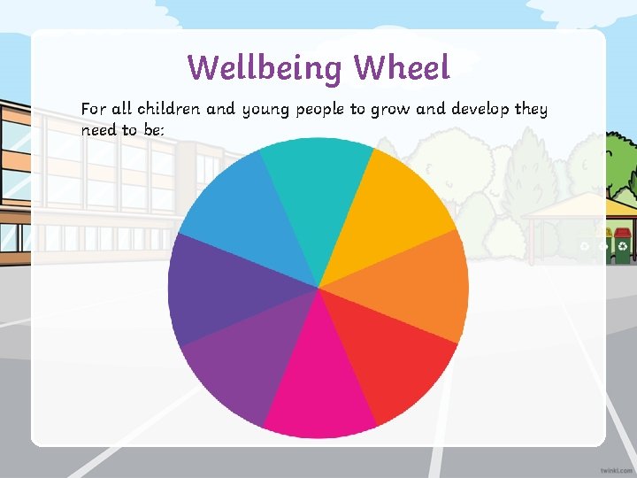 Wellbeing Wheel For all children and young people to grow and develop they need