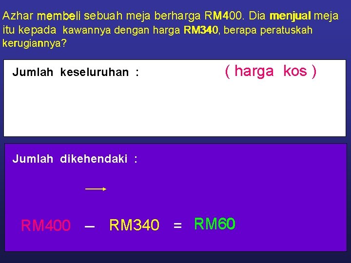 Azhar membeli sebuah meja berharga RM 400 Dia menjual meja RM 340 berapa peratuskah