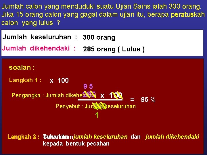 Jumlah calon yang menduduki suatu Ujian Sains ialah 300 orang. Jika 15 orang calon