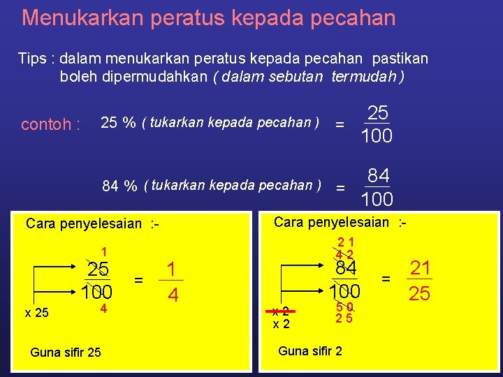 Menukarkan peratus kepada pecahan Tips : dalam menukarkan peratus kepada pecahan pastikan boleh dipermudahkan