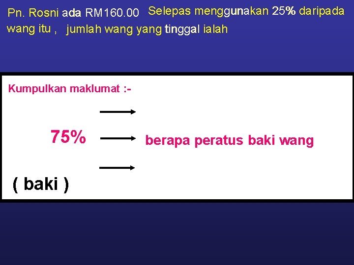 guna 25% daripada Pn. Rosni ada RM 160. 00 Selepas menggunakan wang itu ,