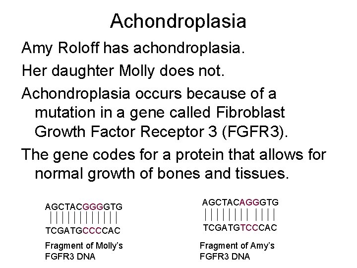 Achondroplasia Amy Roloff has achondroplasia. Her daughter Molly does not. Achondroplasia occurs because of