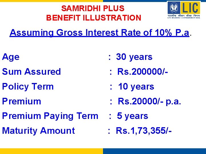 SAMRIDHI PLUS BENEFIT ILLUSTRATION Assuming Gross Interest Rate of 10% P. a. Age :