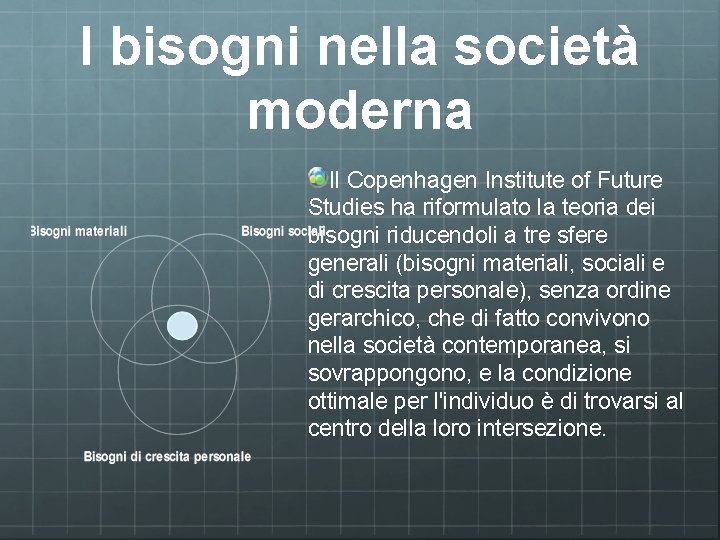 I bisogni nella società moderna Il Copenhagen Institute of Future Studies ha riformulato la