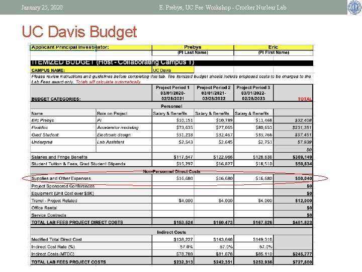 January 25, 2020 UC Davis Budget E. Prebys, UC Fee Workshop - Crocker Nuclear