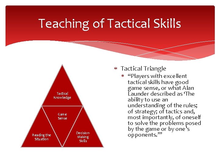 Teaching of Tactical Skills Tactical Triangle Tactical Knowledge Game Sense Reading the Situation Decision.