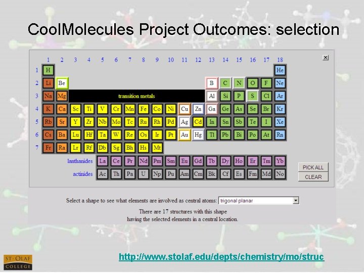 Cool. Molecules Project Outcomes: selection http: //www. stolaf. edu/depts/chemistry/mo/struc 