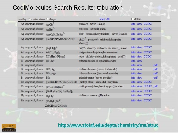Cool. Molecules Search Results: tabulation http: //www. stolaf. edu/depts/chemistry/mo/struc 