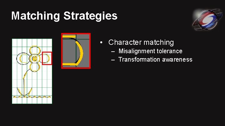 Matching Strategies _ _) • Character matching – Misalignment tolerance – Transformation awareness 