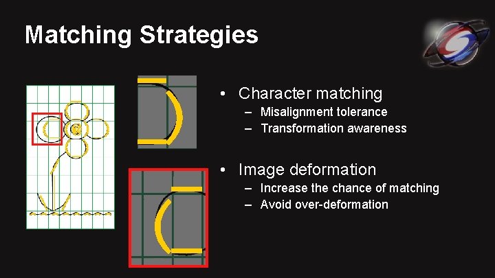 Matching Strategies _ _) (_ (_ • Character matching – Misalignment tolerance – Transformation